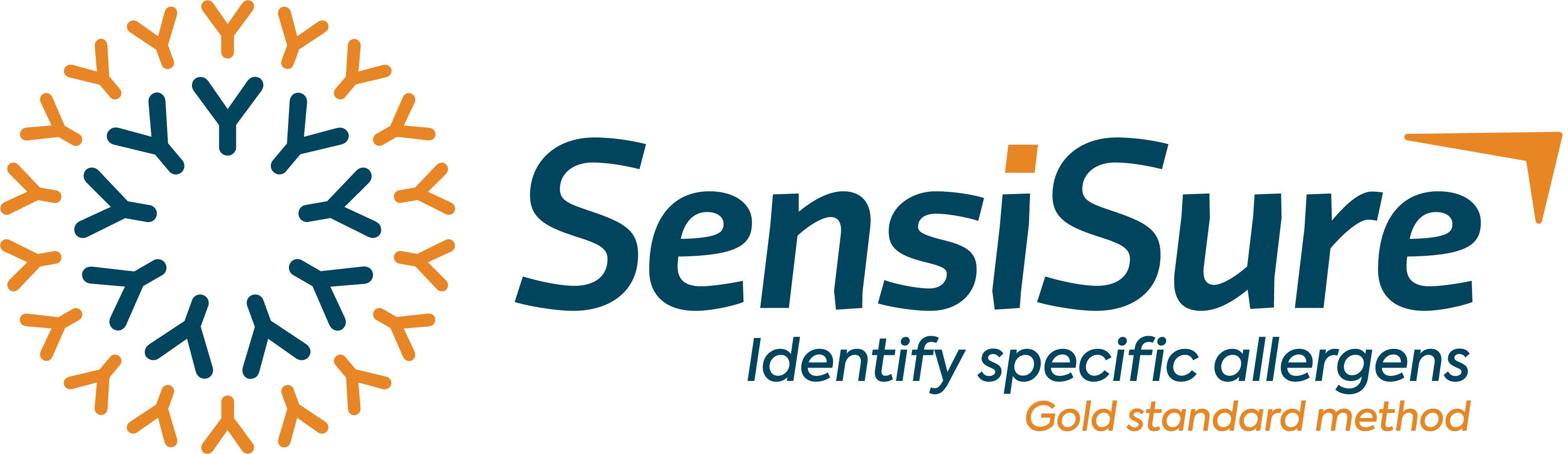 SensiSure
